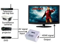 AV to HDMI Çevirici Full HD 1080p 720P TV Projeksiyon Mini Switch