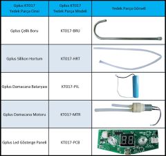 Gplus KT017 Sehpalı Damacana Pompasıyla Uyumlu LED PCB Mainboard KT017-PCB Anakart