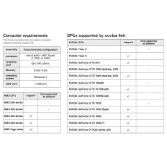 CableCreation CD0762 USB-A Usb Uzatma Kablosu 5m 10G