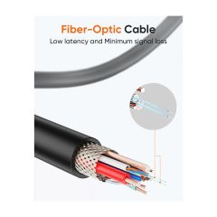 CableCreation CC1100 Fiber Optik Type-c Kablo 5m