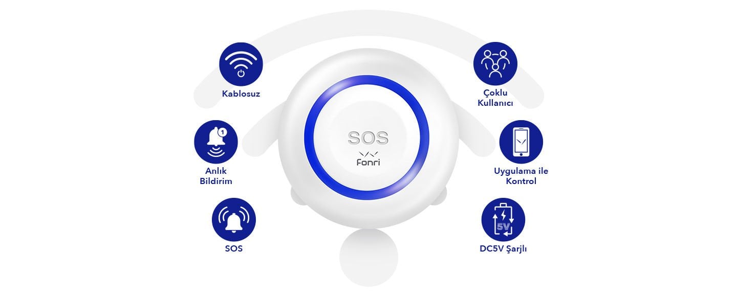 Fonri  KR-WE571 Akıllı SOS Butonu