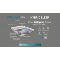 Bellona Hybrid Sleep Yatak