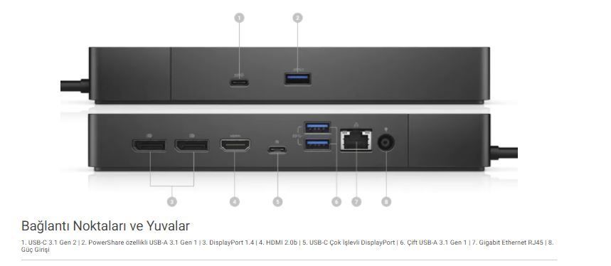 Dell Performance Dock WD19DCS 240W (210-AZBW)