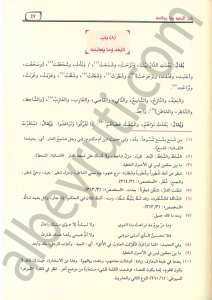 الالفاظ الكتابية في علم العربية | Kitabü'l-Elfazi'l-Kitabiyye