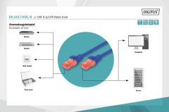 DIGITUS CAT 6 U/UTP Ek Kablosu - LSZH 0.5 Metre