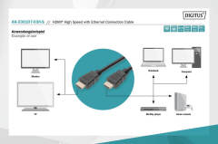DIGITUS HDMI Yüksek Hızlı Ethernet Bağlantı Kablosu 3 Metre