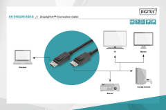 AK-340106-020-S DIGITUS DisplayPort Bağlantı Kablosu 2 Metre 4k 120hz