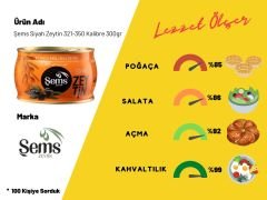 Şems Siyah Zeytin 321-350 Kalibre 300gr