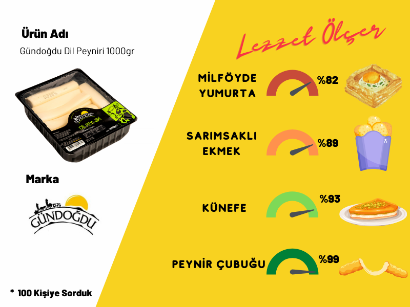 Gündoğdu Dil Peyniri 1000gr 6'lı