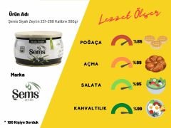 Şems Siyah Zeytin 231-260 Kalibre 300gr