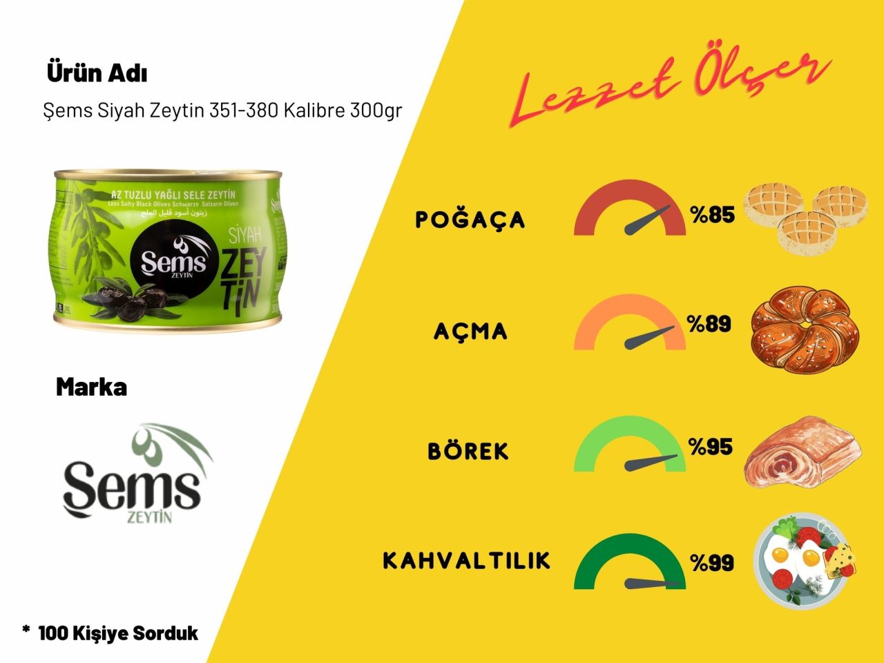 Şems Siyah Zeytin 351-380 Kalibre 300gr