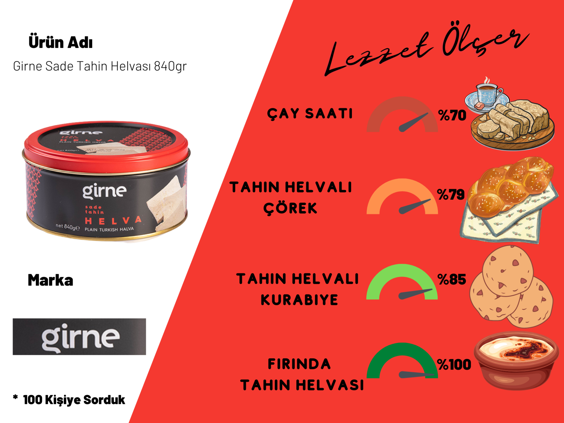 Girne Sade Tahin Helvası 840gr 100 Yıllık Tarif 3'lü