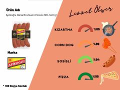 Apikoğlu Dana Bratwurst Sosis 330- 370 gr 6'lı Paket