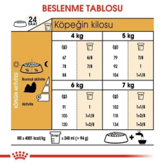 Shih Tzu Yetişkin Köpek Maması 1,5 Kg