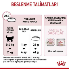Mother & Babycat Anne ve Yavru Kediler için Kuru Kedi Maması 4 Kg