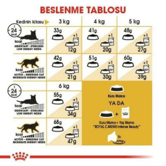 Siamese Yetişkin Kedi Maması 2 Kg