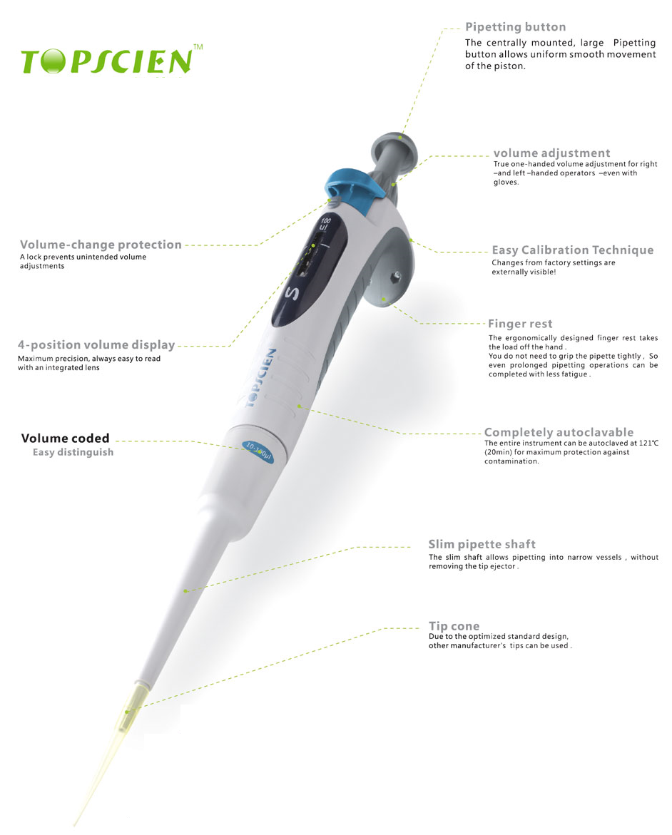 Top Scien TS10H - 0.5-10μl Otomatik Pipet