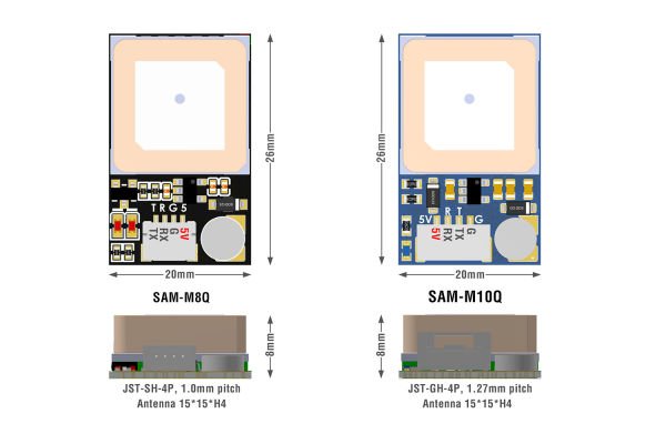 GNSS & COMPASS SAM-M10Q