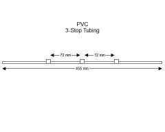 3-stop PVC White/White Pump Tubing