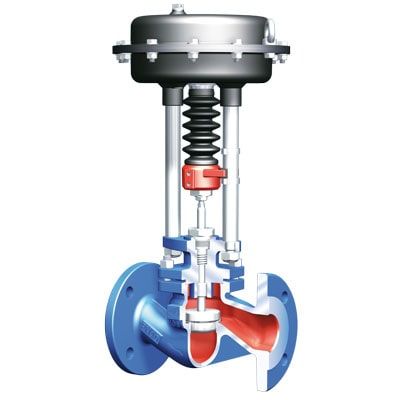 Pnömatik Oransal kontrol vanası Dn65 Pn16 ARI-Stevi Smart 440