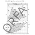 KSB Frekans Konvertörlü Sirkülasyon Pompası Calio 40-70 Flanşlı Pn6/10/16 L:220mm (1~ 230V) 175Watt