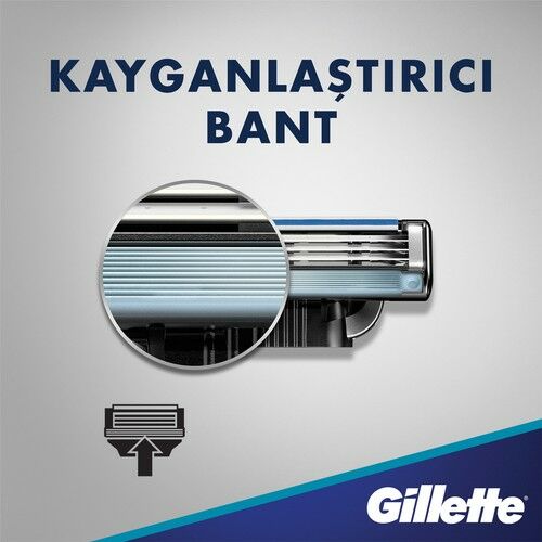 Gillette Mach3 Start Yedek Tıraş Bıçağı 2'li