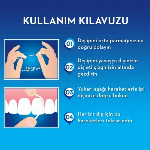 Diş İpi Oral-B 25 m Hassas Dişler