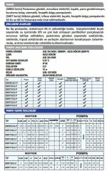 Sumak SBRM 15/2 Bıçaklı Foseptik Dalgıç Pompa Monofaze (220V) - 1.5 Hp
