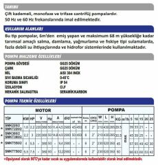 Sumak SMKT 300/2 Santrifüj Pompa Trifaze (380V) - 3 Hp
