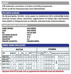 Sumak SMKT 750/2 Santrifüj Pompa Trifaze (380V) - 7.5 Hp