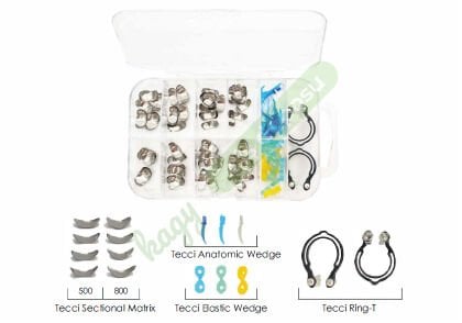 Tecci Promotion Sectional Matrix Kit 1