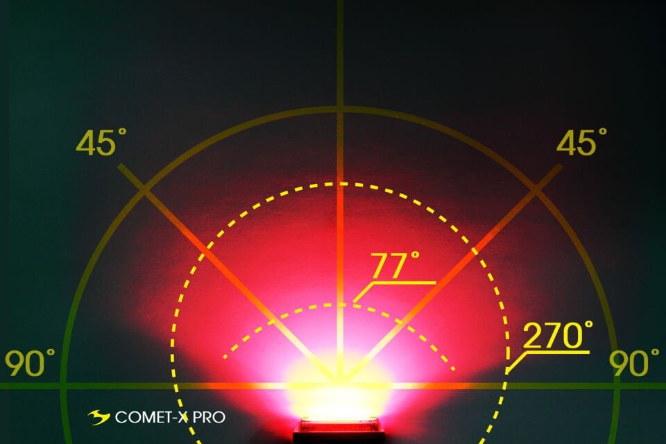 MOON Comet-X Pro USB 80 Lumen Arka Lamba