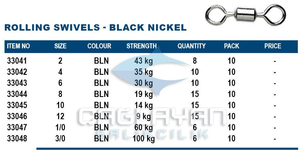Okuma Rolling Swivels Black 8 Numara 15 Adet