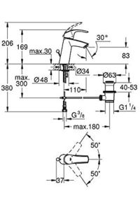 Grohe Lavabo Bataryası Eurosmart M-Boyut Krom