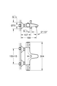 Grohe Grohtherm 800 Termostatik Banyo Bataryası