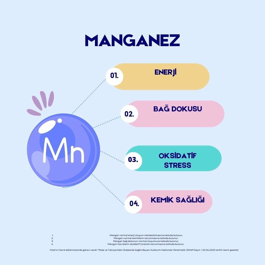 Manganez