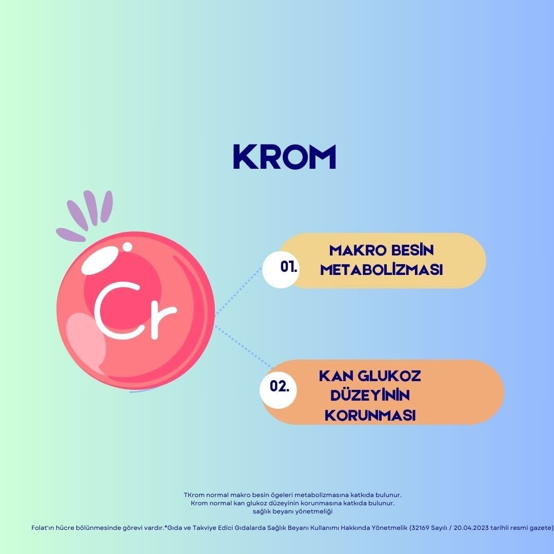 Krom