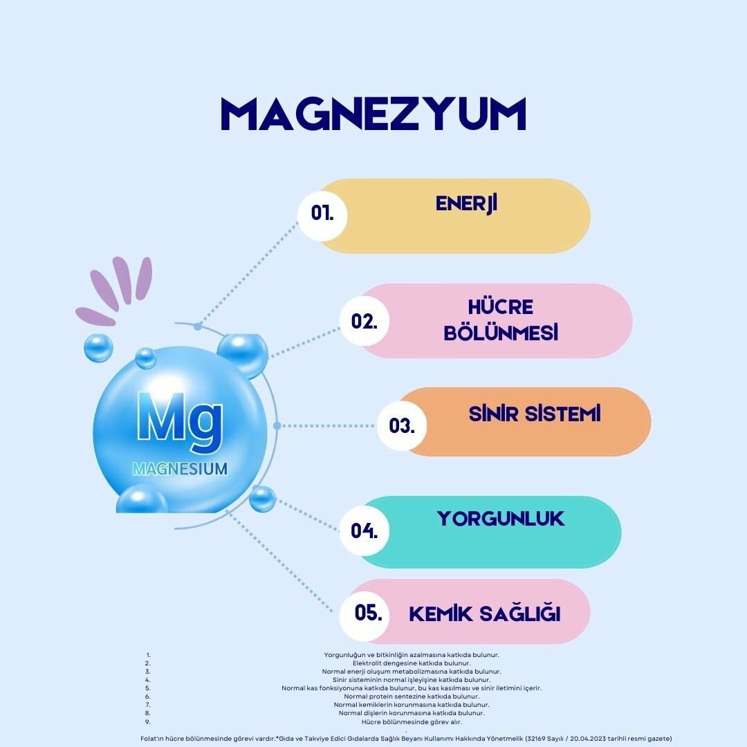 magnezyum