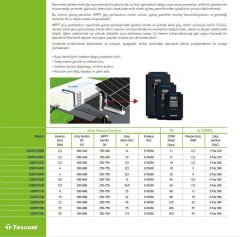 Tescom 37.000 Watt 37 kW - 50 Hp Trifaz Solar Sulama Sürücüsü