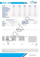 240 Watt  Monokristal  Güneş (Solar) Panel 12BB