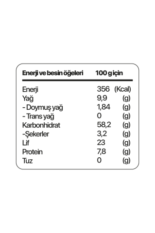 Kuru Yeşil Organik Zerdeçal Tozu 50 Gr | Altın Süt | Toz Zerdeçal