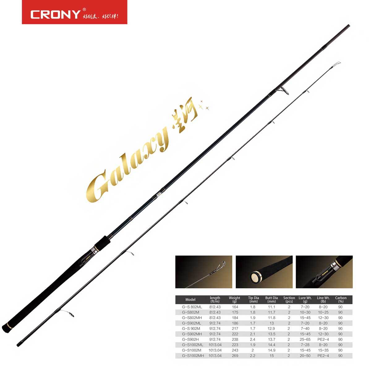 Crony Galaxy G-S802M 243 cm 10-30 gr Spin Kamış