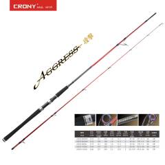 Crony Aggress 3 AGS3-802MH 243 cm 15-40 gr Spin Kamış