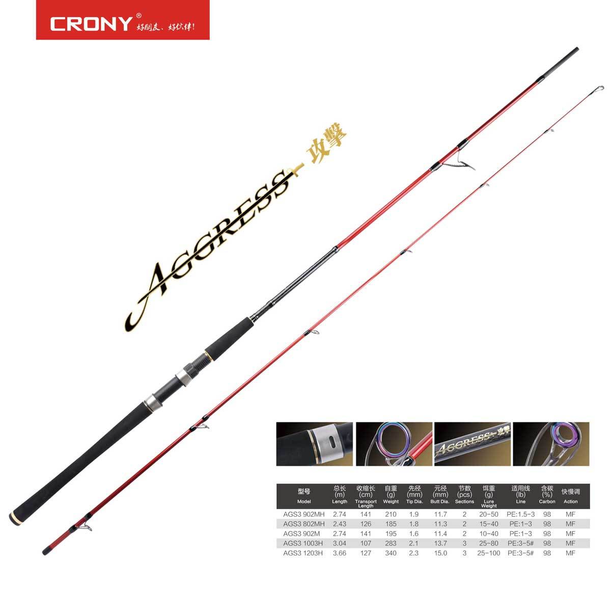 Crony Aggress 3 AGS3-902M 274 cm 10-40 gr Spin Kamış