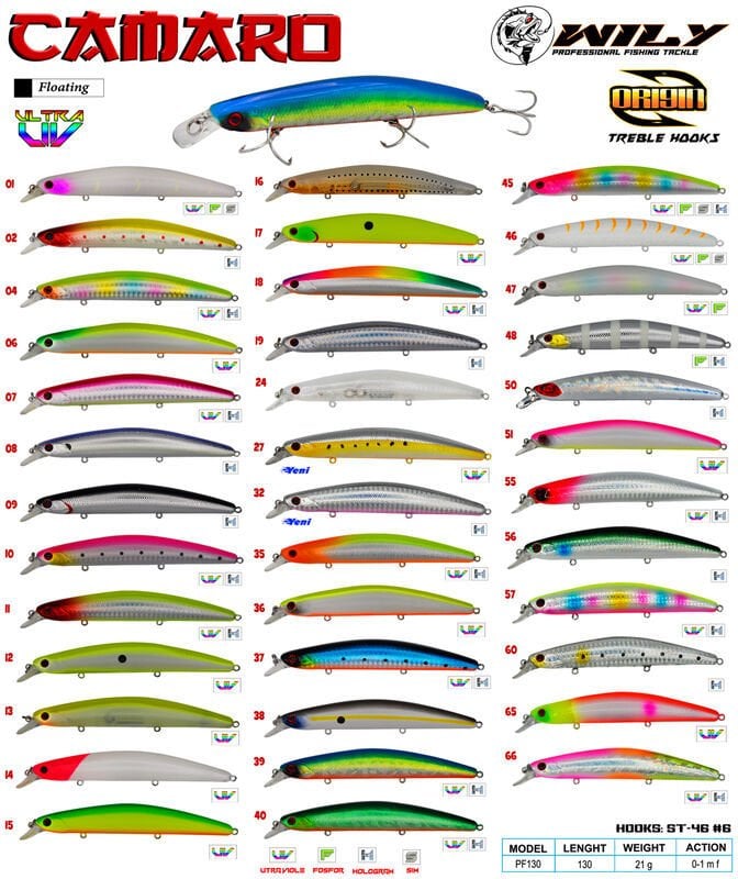 Wily Camaro 13 cm Maket Balık 21 gr (0-1M) 01