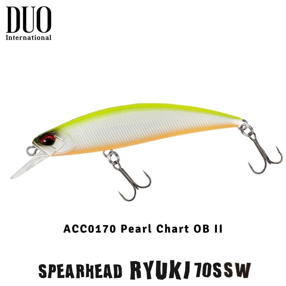 Duo Spearhead Ryuki 70S SW ACC0170 Pearl Chart OB II