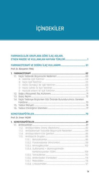 Veteriner İlaç Rehberi: Tedavi El Kitabı 2024