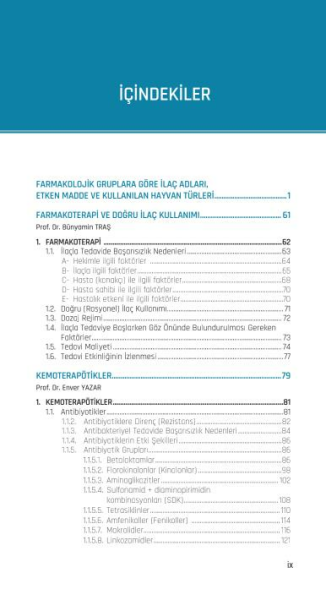 Veteriner İlaç Rehberi: Tedavi El Kitabı 2024