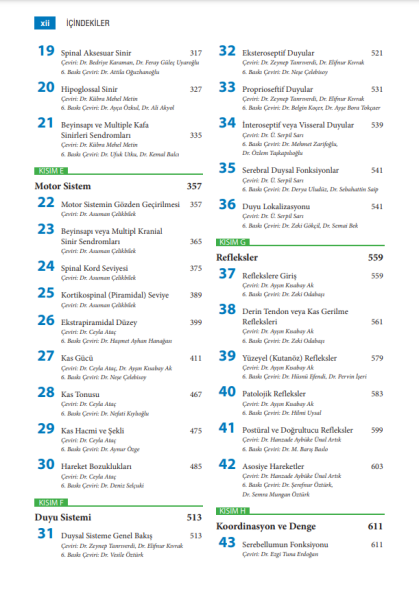 Dejong Nörolojik Muayene