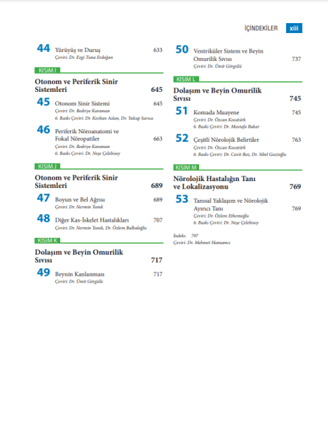 Dejong Nörolojik Muayene